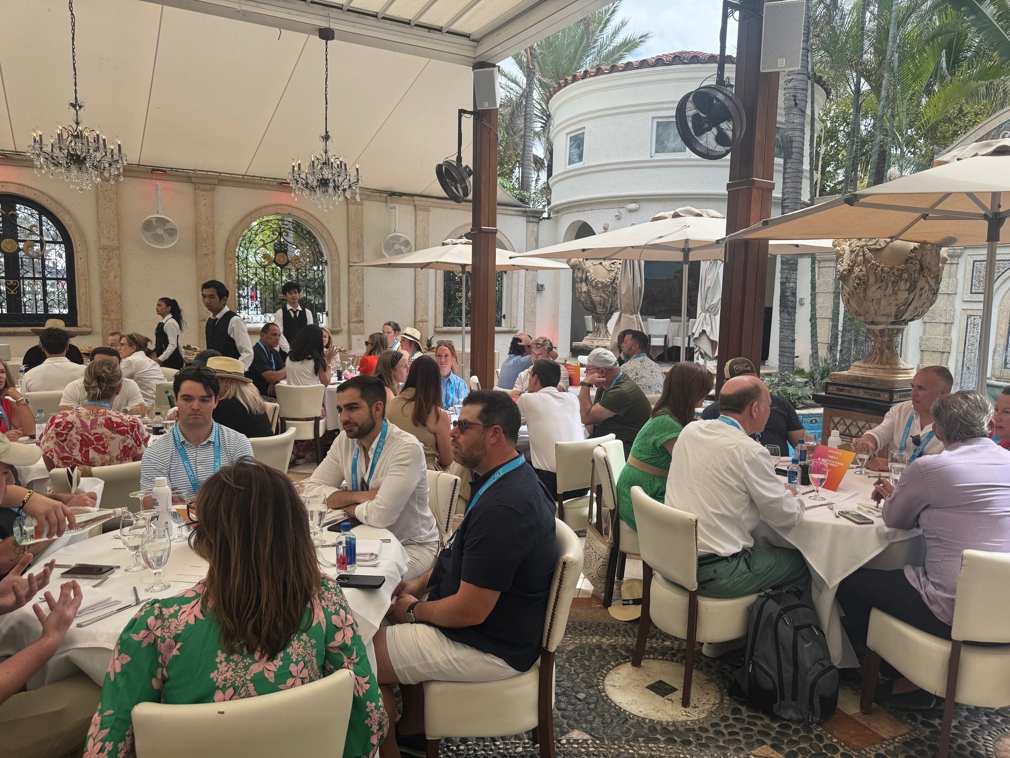 CMO Roundtable